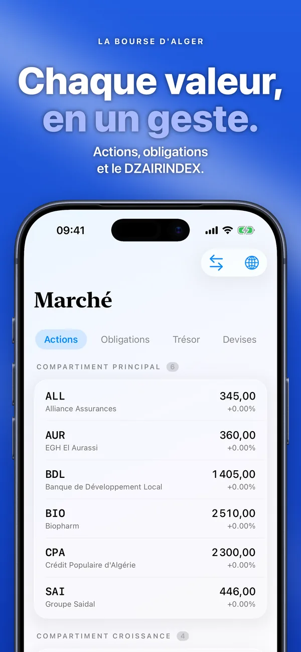 Algierex — Market