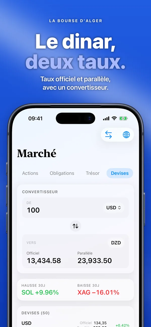 Algierex — FX