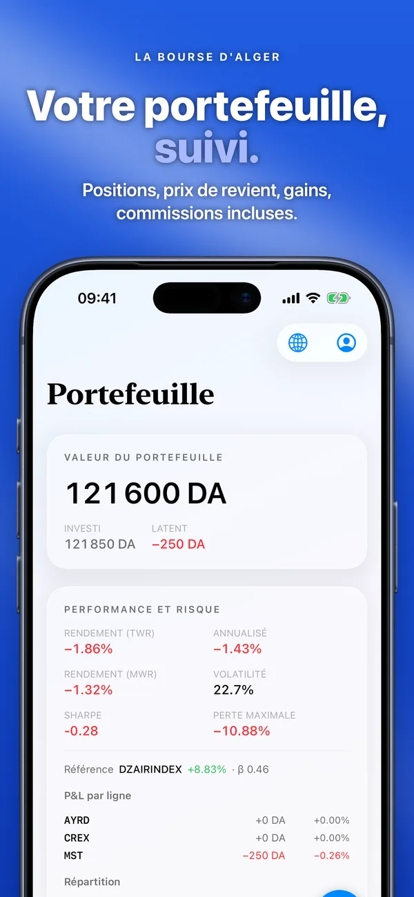 Algierex — Portfolio